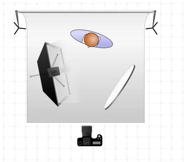 Lighting setup diagram